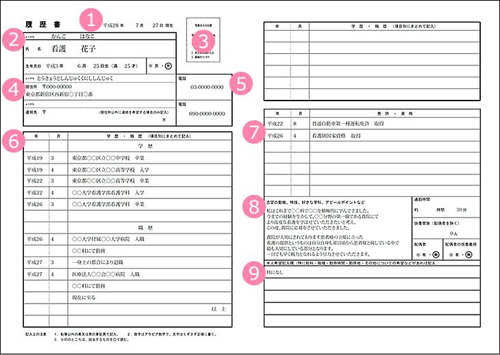 履歴書記入例